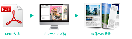 K-LINE　サービスイメージ